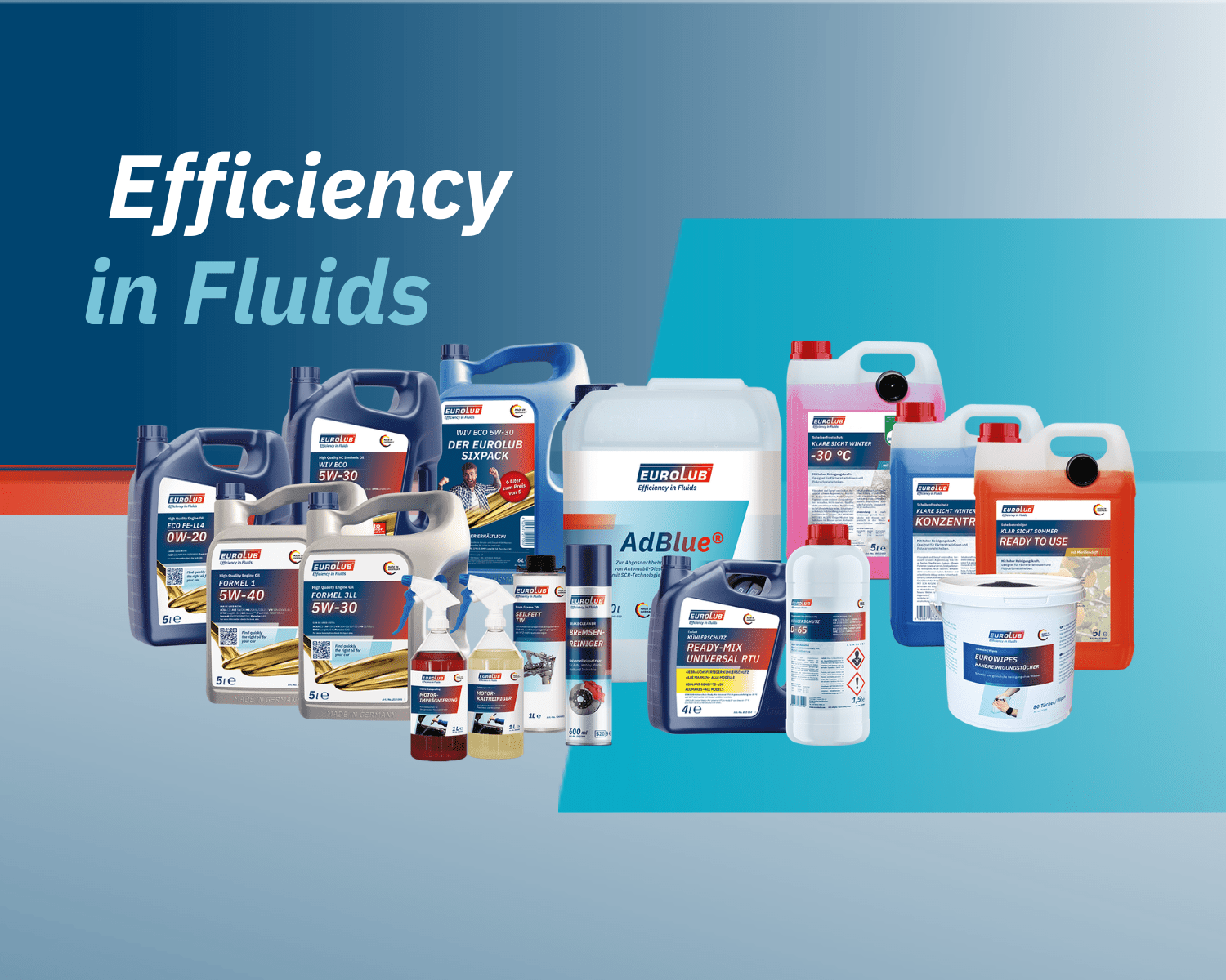 Der Firmenstandort von EUROLUB: Geschäftsgebäude in Eching bei München